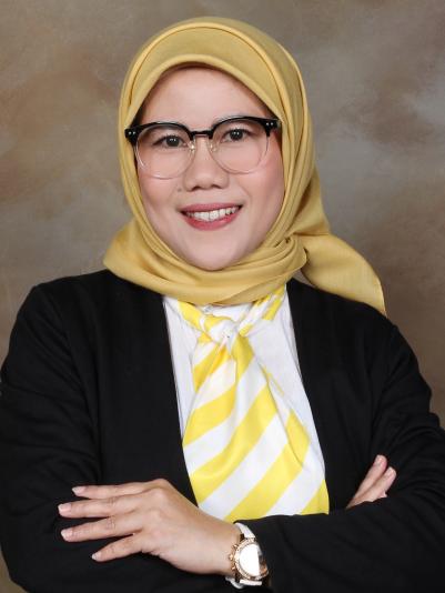 Umi Miqdar