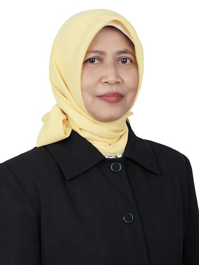 ANING SULAIMAN
